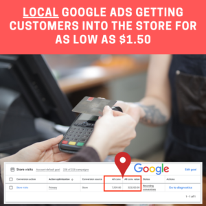 Local Google Ads Getting Customers Into The Store For As Low As $1.50
